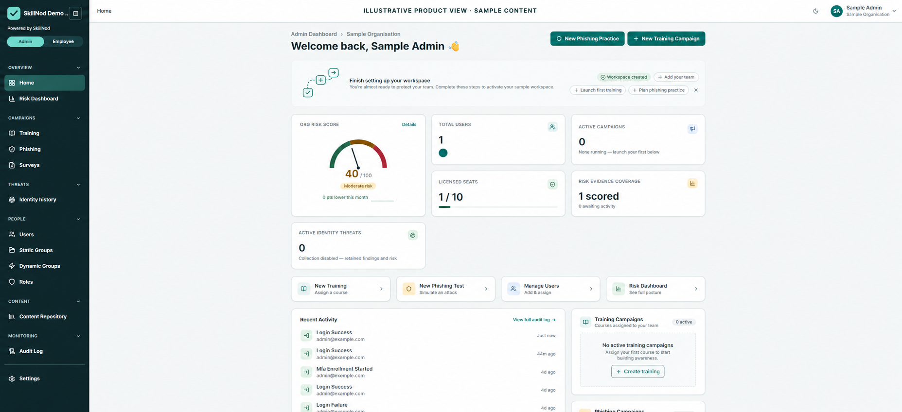Illustrative SkillNod admin dashboard with a fictional organisation